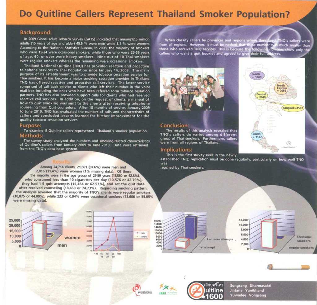 4-Do-Quitline-callers-represent-Thailand-smoker-population.jpg